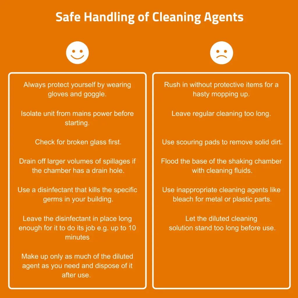 safe-handling-1-1024x1024.png