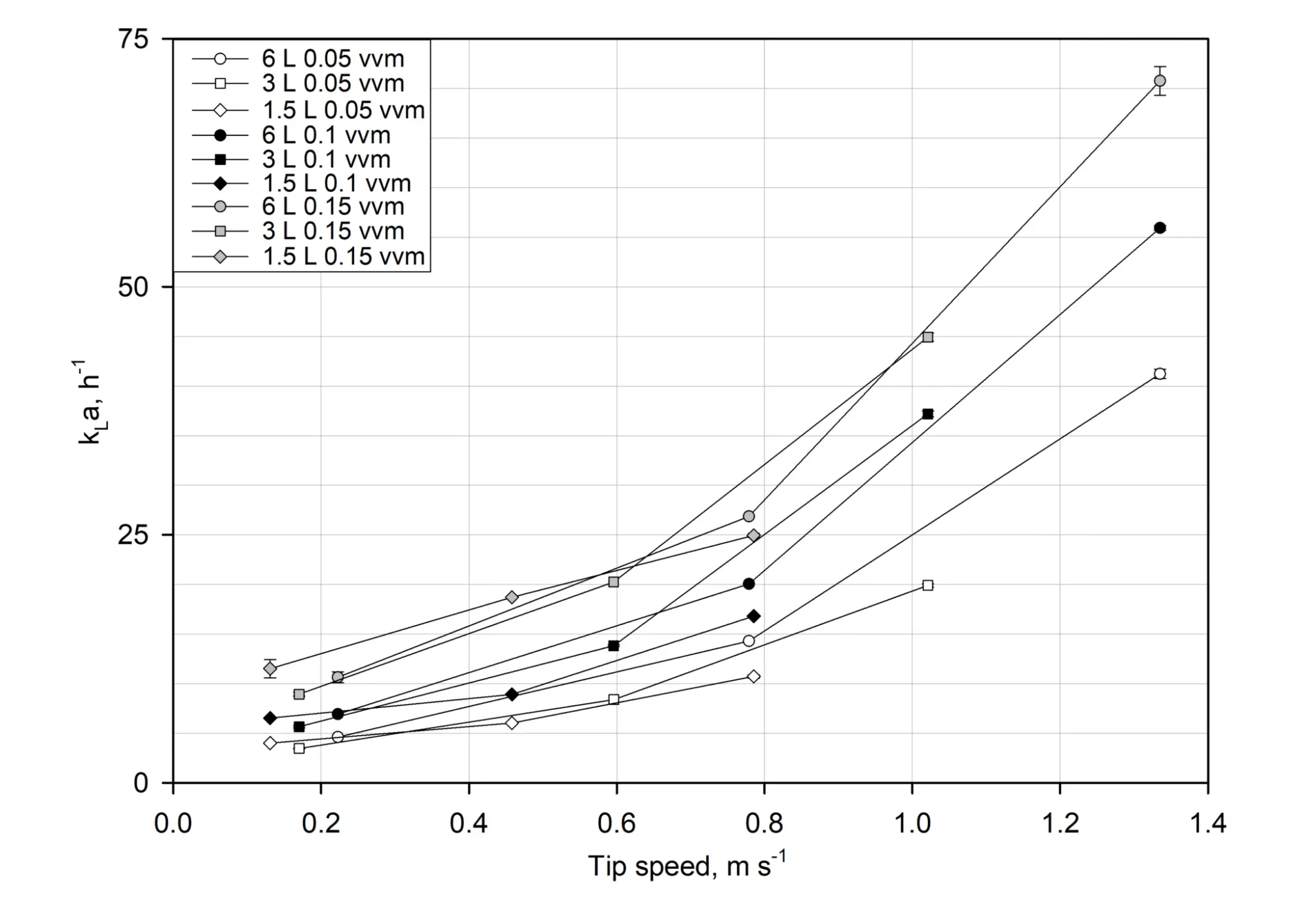 Fig.-4-2048x1446.png